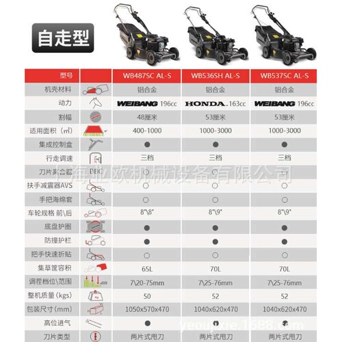 维邦WB487SC V AL-SD三挡自走式铝合金草坪机 手扶式草坪割草机