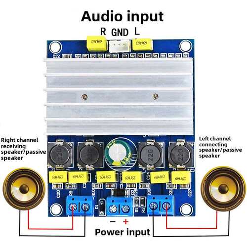 TDA7492大功率数字功放板50W*2/100W 可并联桥接 超TA2024 TA2021