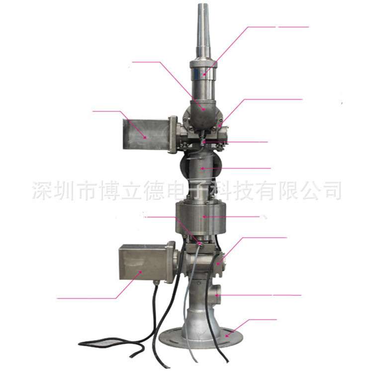 不锈钢喷泉喷头一维二维百变三维摇摆喷头大型音乐旋转喷泉户外