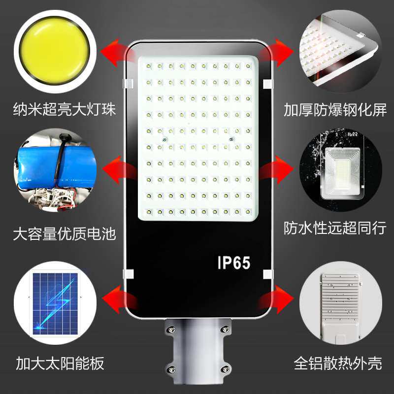 光伏太阳能路灯家用户外庭院灯天黑自动亮感应新农村照明道路灯