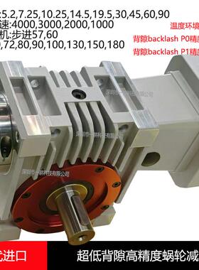 伺服减速机低背隙高精度数控开料裁板锯减速器替瑞士GUDEL古德尔