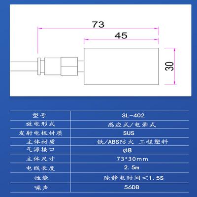 亿斯莱SL-402离子风嘴除尘除静电工业用高压离子喷嘴静电除尘装置