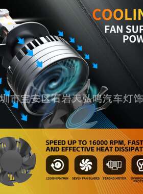 240W超性能大功率汽车LED大灯H1 H4 H7 H11 9005无极CANBUS故障灯