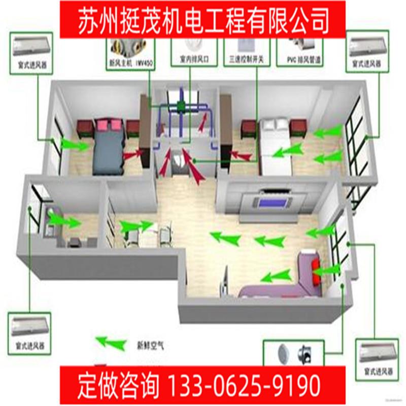 挺茂品质保证 通风设备 自动喂料系统 配套控制器 设计安装工程