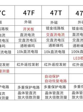 南京天宇MF47C/47F/47T高精度指针式万用表外磁防烧全保护垒德株