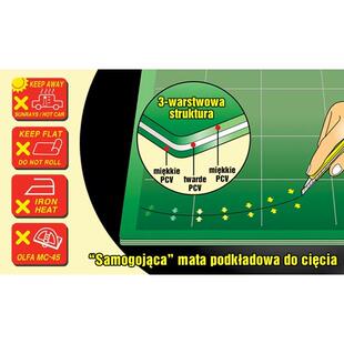 供应 OLFA欧发CM-A2 (600*450) 切割板 双面 垫板 自动愈痕