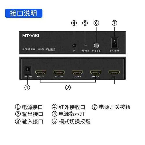 迈拓维矩1进4出拼接处理器HDMI电视墙LED广告屏分割 MT-HD0104