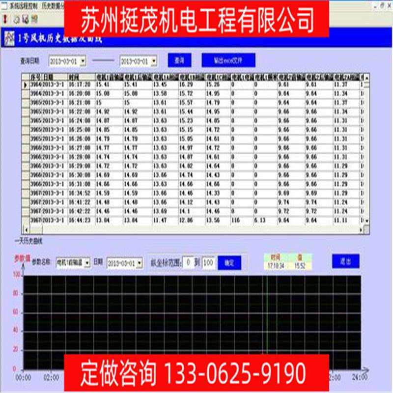 挺茂品质保证 鸡舍温控器 环境控制 温度湿度通风 鸡舍温控系统