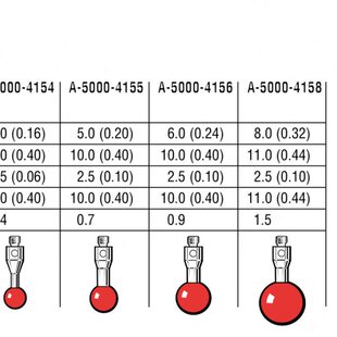 三坐标测三 50A 41500M2雷尼绍6针测次元 .宝石 螺纹 针06