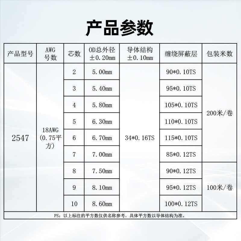 宏观盛2547屏蔽线18AWG多芯控制线2 3 4 5 6 7 8 9 10C音频电源线