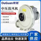 0.2KW中压风机透浦式 厂家CX 65A 鼓风机耐高温隔热吹吸两用鼓风机