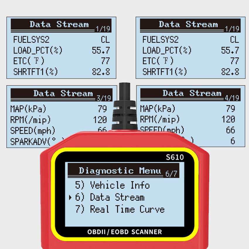 obd2 诊断工具S610 解码器发动机故障数据流读码卡汽车故障诊断仪