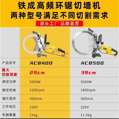 铁成大功率环锯 AC8400开墙机切割机改门墙锯 AC8500多功能环锯
