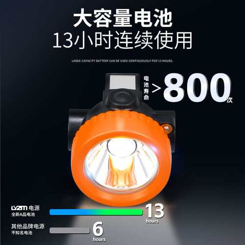 出口头戴式矿工灯防水续航强大容量电池BK3000井下工业矿用头灯