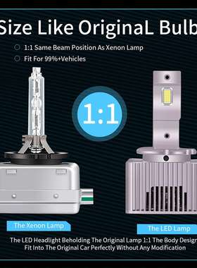 D1S汽车led前大灯led汽车头灯 改装配件海外仓分销本地直发