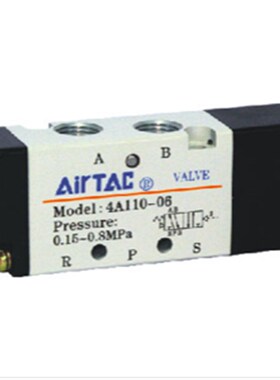 4A110M5 4A120M5 4A11006 4A12006 4A130CM5 4A130EM5 4A130PM5