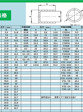 工业塑料外螺纹保护套螺纹保护盖螺纹套牙套塑料管帽螺纹保护盖