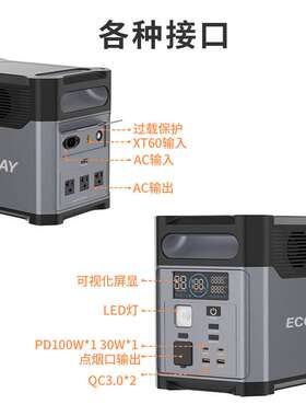 1200W 1度电户外电源 4000+寿命磷酸铁锂电芯 支持车充太阳能充电