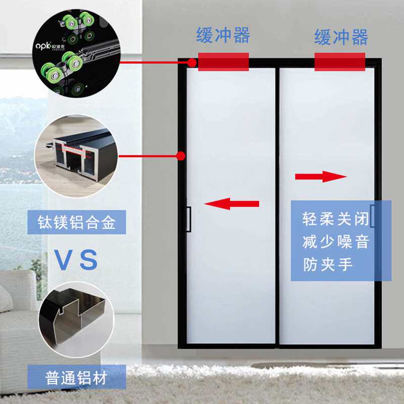 重型阳台客厅推拉门移门隔断封阳台别墅重钛镁铝合金钢化玻璃门