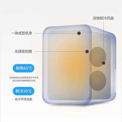 车载小型冰箱半导体冷热箱新款8L迷你家庭汽车两用冰箱冷藏保温箱