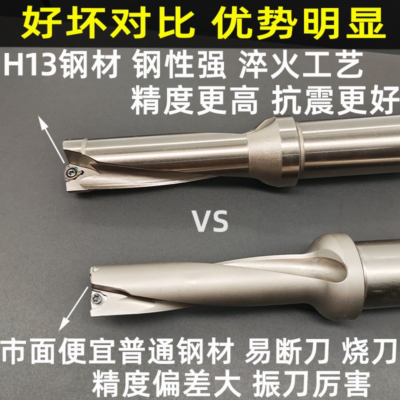 u钻 暴力钻 u钻刀杆 车床用 数控快速钻头 平底钻喷水钻WC/SP2D3D