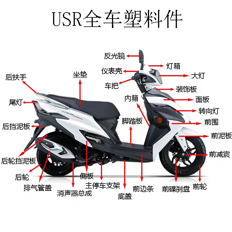 适用USR125 jHJ125T-21大灯前围内箱面板后侧盖护板转向灯全车外