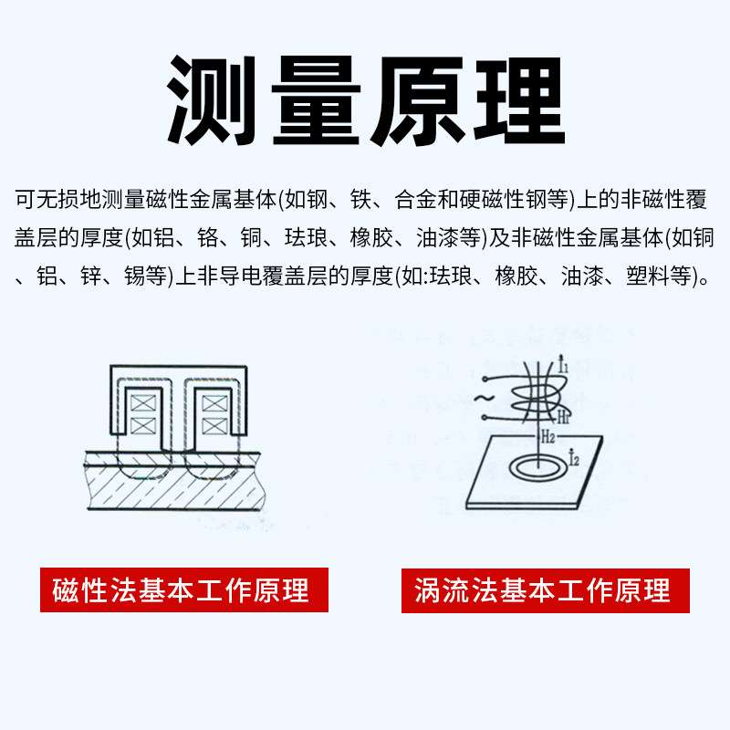 艾锐普CT-220涂层测厚仪高精度数显油漆膜厚金属镀锌层覆层测厚仪