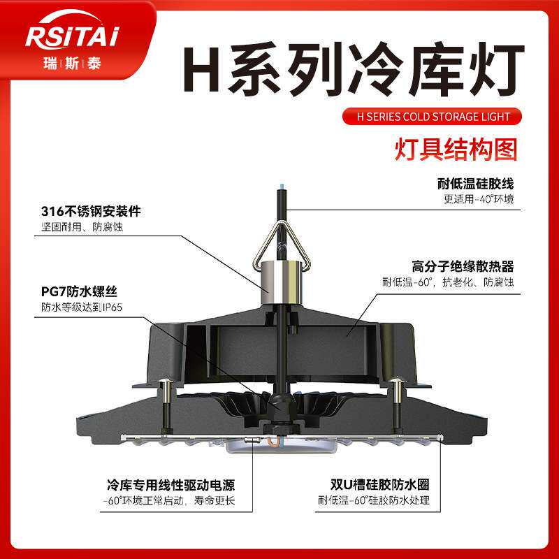 led冷库灯工程专用照明灯防水防潮冻库灯耐低温抗冻冷库专用灯