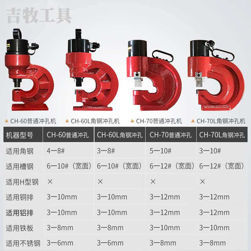 吉牧CH-70分体液压冲孔机 手动打孔器 钢板打孔机 角钢扁钢铜铝排