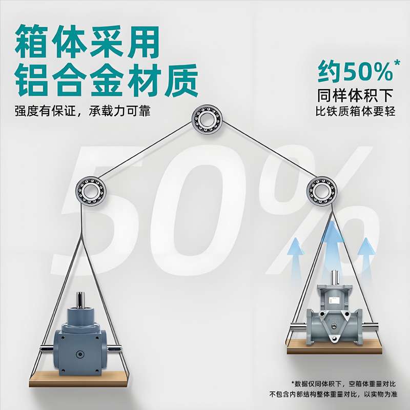 ARA1 2 4小型螺旋伞齿直角箱90度转角T型一比一换向器直交变速箱