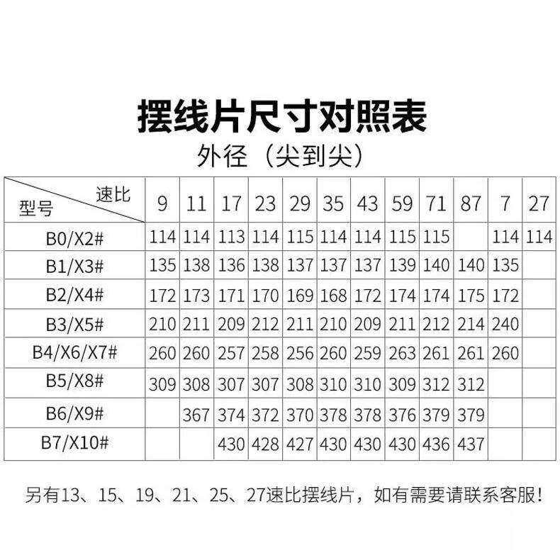 摆线减速机配件大全摆线轮齿轮片摆盘牙盘针轮减速器摆片国茂泰隆