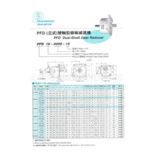 TL东力PLD型（卧式）双轴型齿轮减速机 东力减速机