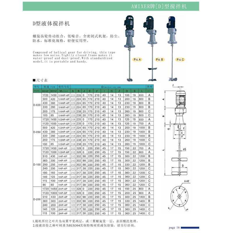 Amixer爱米克斯液体搅拌机D系列实用型可移动式不锈钢立式搅拌器