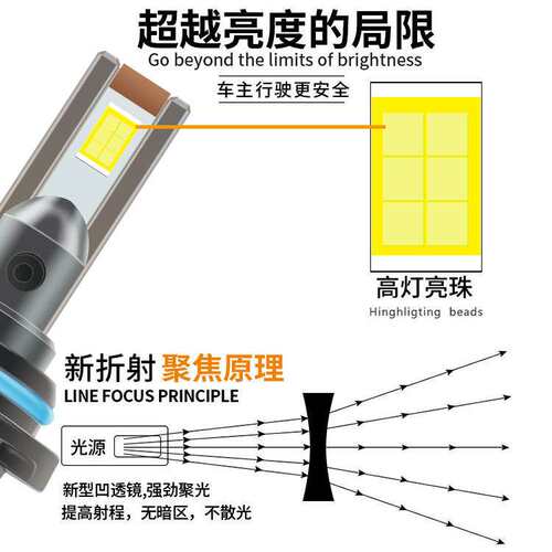 M9汽车LED前大灯散热超亮聚光汽车灯泡ledH7H4H19005汽车改装厂家