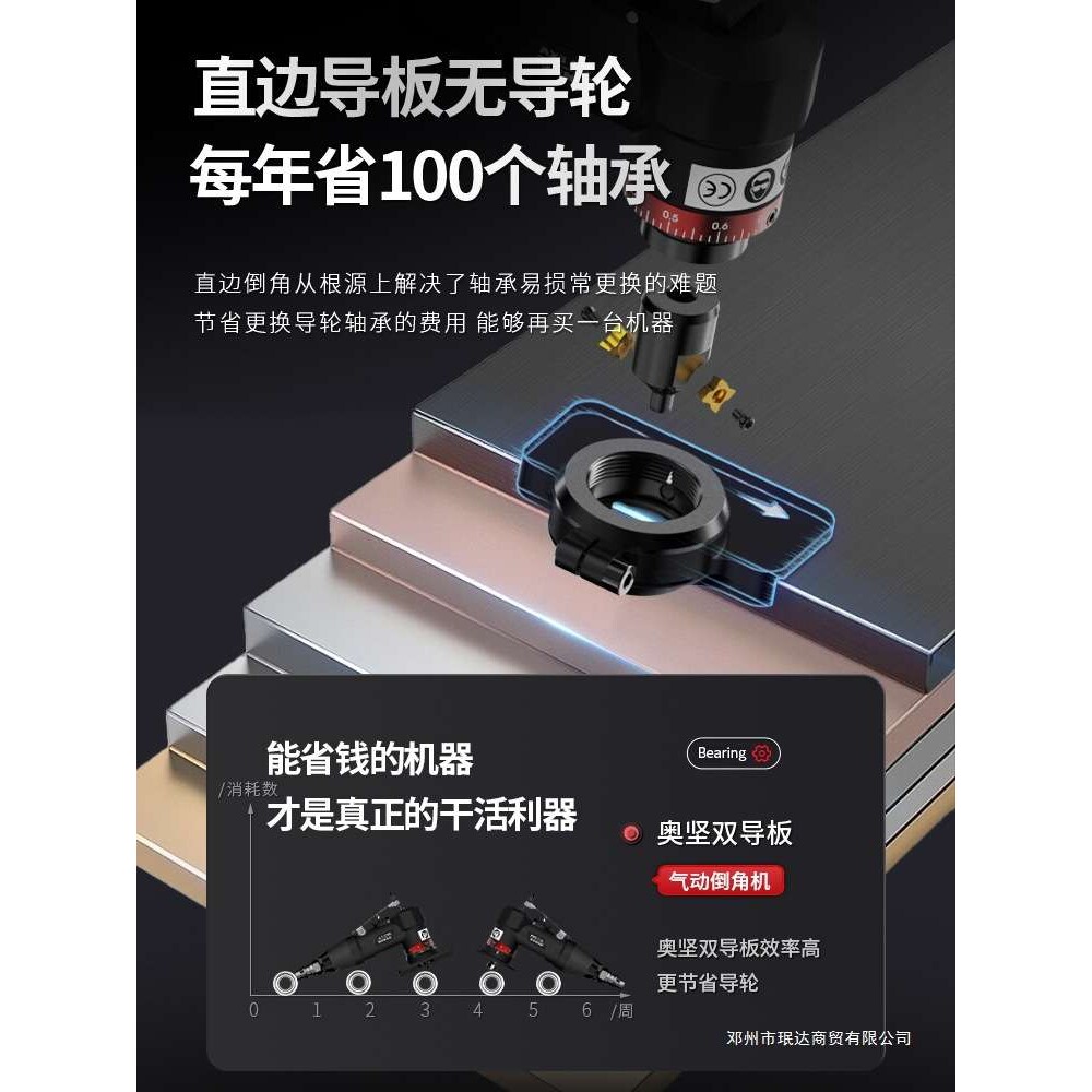 气动倒角机倒角器手持木工修边倒角机小型去毛刺不锈钢封边条珉达