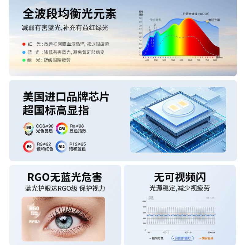 护眼小山丘射灯嵌入式深防眩目led筒灯洗墙飞轮S无主灯