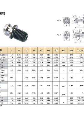 AKEN铣削夹持具拉钉 CAT30--45°/40-45°/50-45°-ANSI