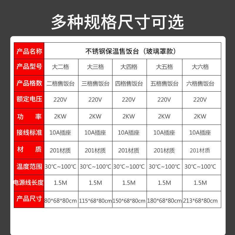 保温售饭台商用快餐车玻璃罩加热不锈钢保温汤池蒸菜台快餐保温台