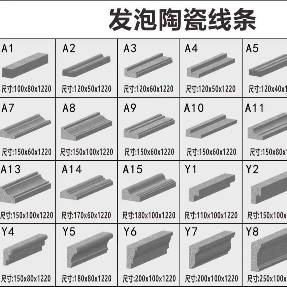 发泡陶瓷线条别墅外墙装饰造型浮雕回字纹腰线檐线窗套线沿线