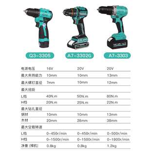 【大扭矩】大艺20V充电手钻无刷锂电钻多功能工具套装3302G电动螺