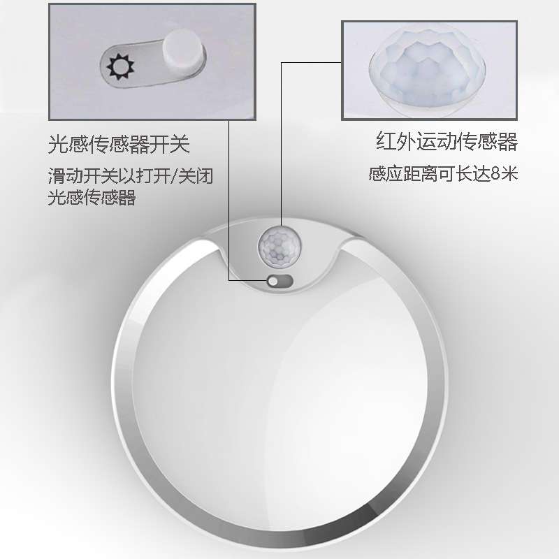 80LED人体感应吸顶灯智能家居顶灯客厅走廊卧室室内夜灯智能夜灯