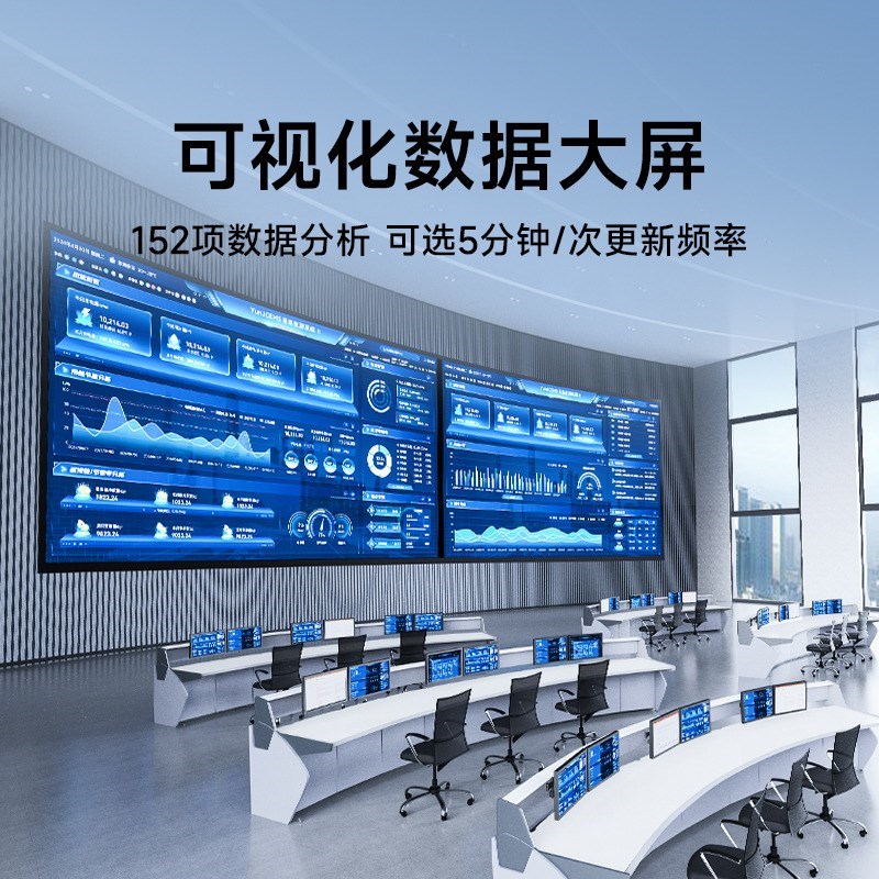 长沙威胜三相四线4Gl远程智能电表 1.E5(6)A多功能电能表赠能耗系