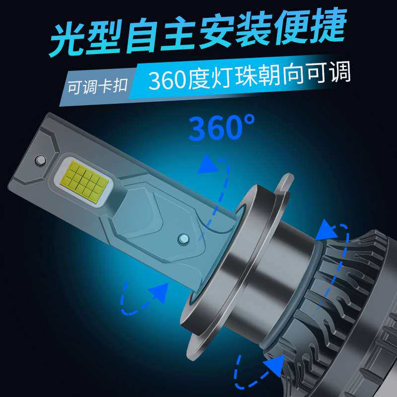 跨境爆款110W大功率聚光灯汽车LED大灯汽车前照灯H1H4远近光一体