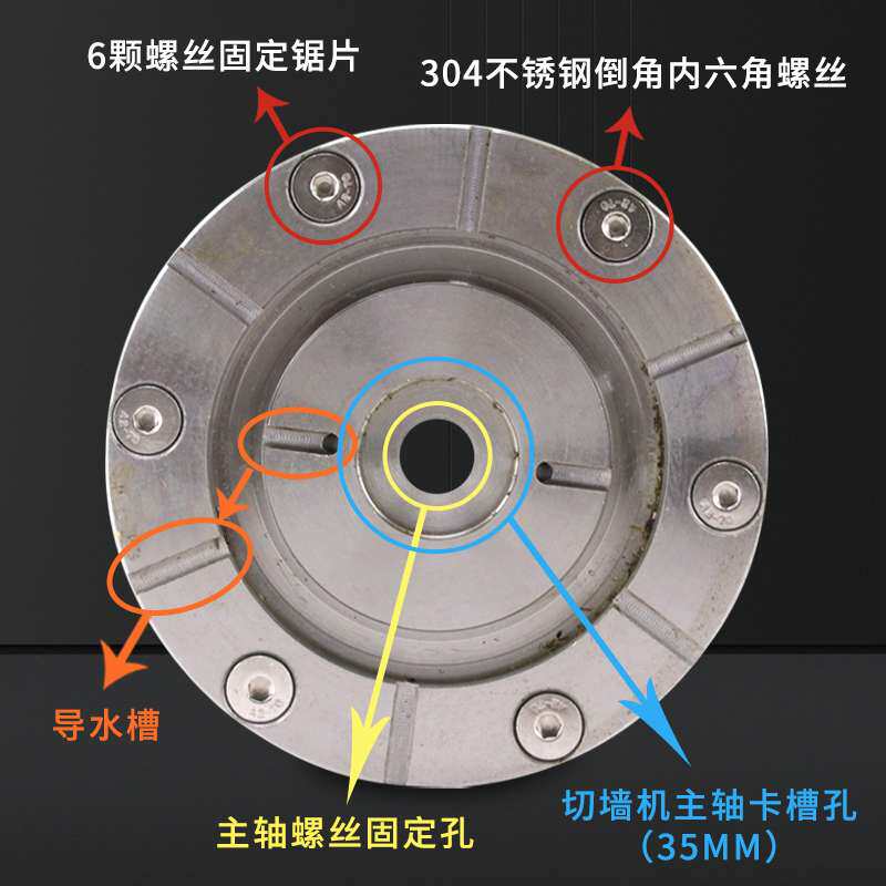 墙锯靠边盘切墙机配件锯片贴边开门窗靠墙切割混凝土切割