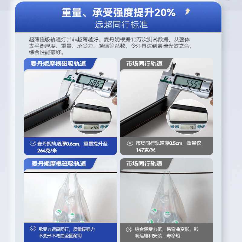 新款家用不吊顶客厅无主灯导轨射灯白色明装磁吸轨道灯智能调光