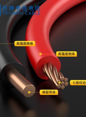 60227 IEC 01(BV)6mm单芯硬铜导体无护套电缆 工程连接线