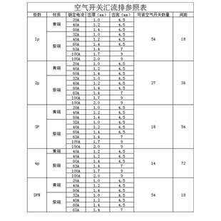 C45/DZ47铜排端子 3p断路器100A汇流排 紫铜1.7厚*9mm宽开关连接