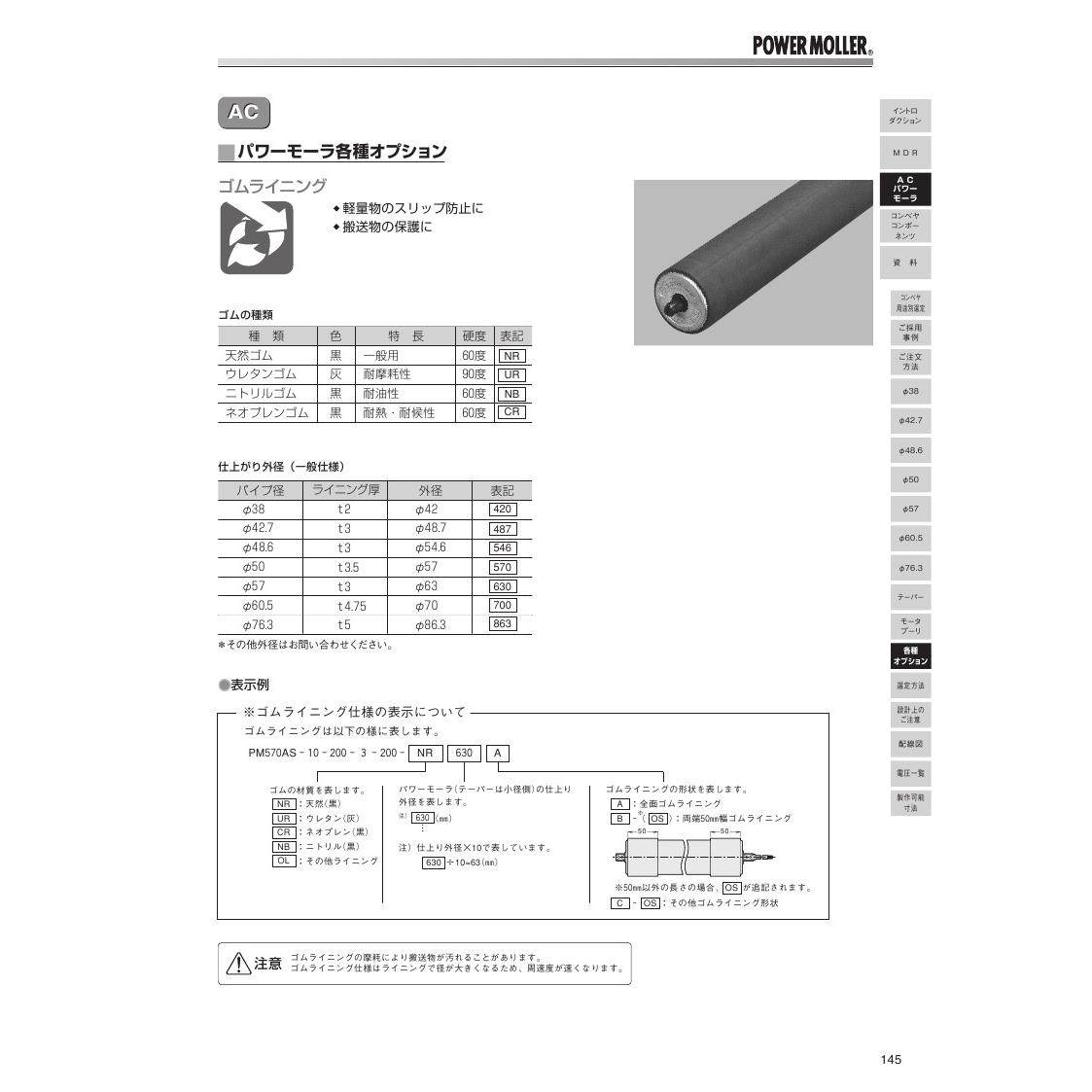 销售ITOH伊东PM500电辊机械设备用电动机