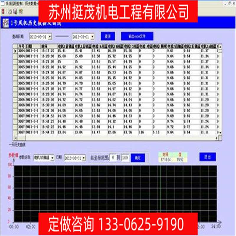 挺茂专业承接 通风设备 自动喂料系统 配套控制器 设计安装工程