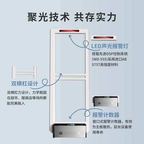 AM声磁防盗报警器服装店商场门店超市超强感应声磁防盗报警器